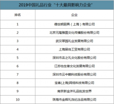珠海特产礼盒：品味南国风情